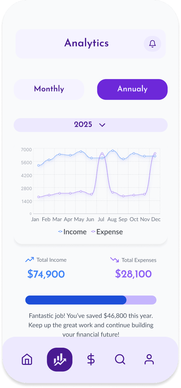 Finance Nest transaction screen